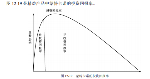 探索性测试及基本用例