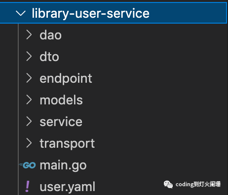 三，用户管理微服务(library-user-service)_Coding到灯火阑珊的专栏