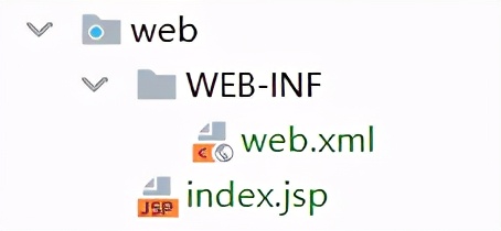 回归本源：从最基础的SSM框架开始，梳理自己的Java基础