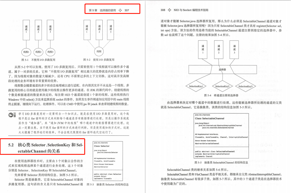 阿里P8都为之臣服的，国内第一本NIO与Socket技术手册