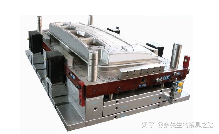 搭建卷积神经网络怎么确定参数汽车冲压模具中拉延件各参数要怎么确定