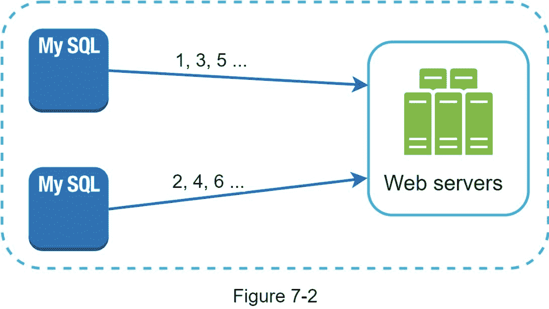 A close up of a map  Description automatically generated