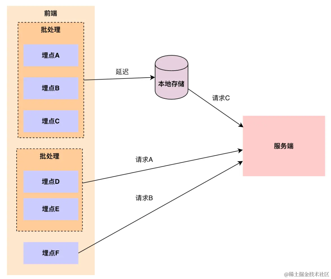 d731c66dbe9dc5ed7063355f79789285.png