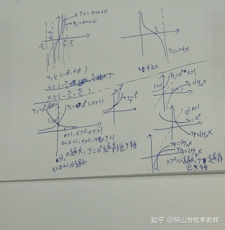 点到直线的投影公式