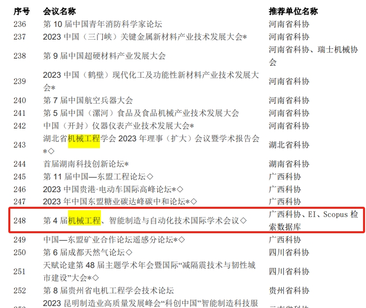 入选重要指南《2023》截图.png