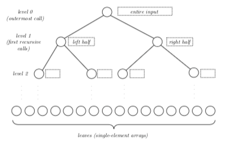 d736671618811ea5cb41a90493c0faea.png