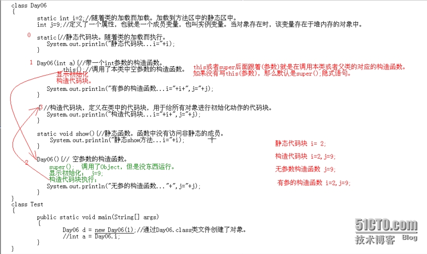 d7382a4dea2296b76b94d562710eb1a3.png