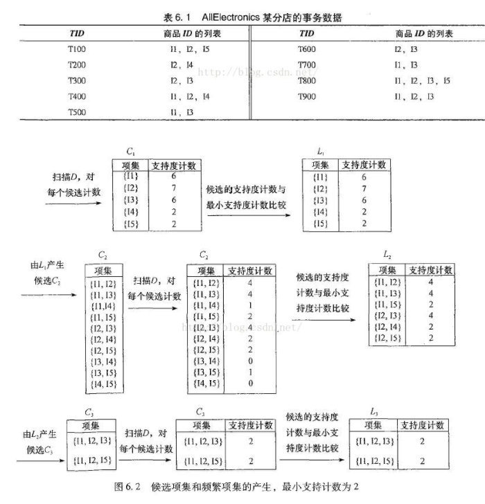 d7391a69ab6f0ff5bd53b3db24d1f4c3.png
