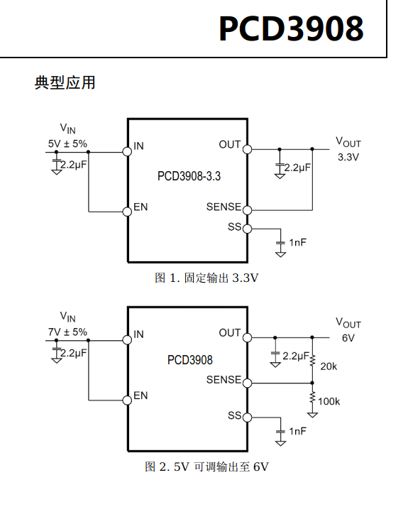 替代ADP7104/ADP7102低噪声低功耗LDO稳压器_低噪声稳压器