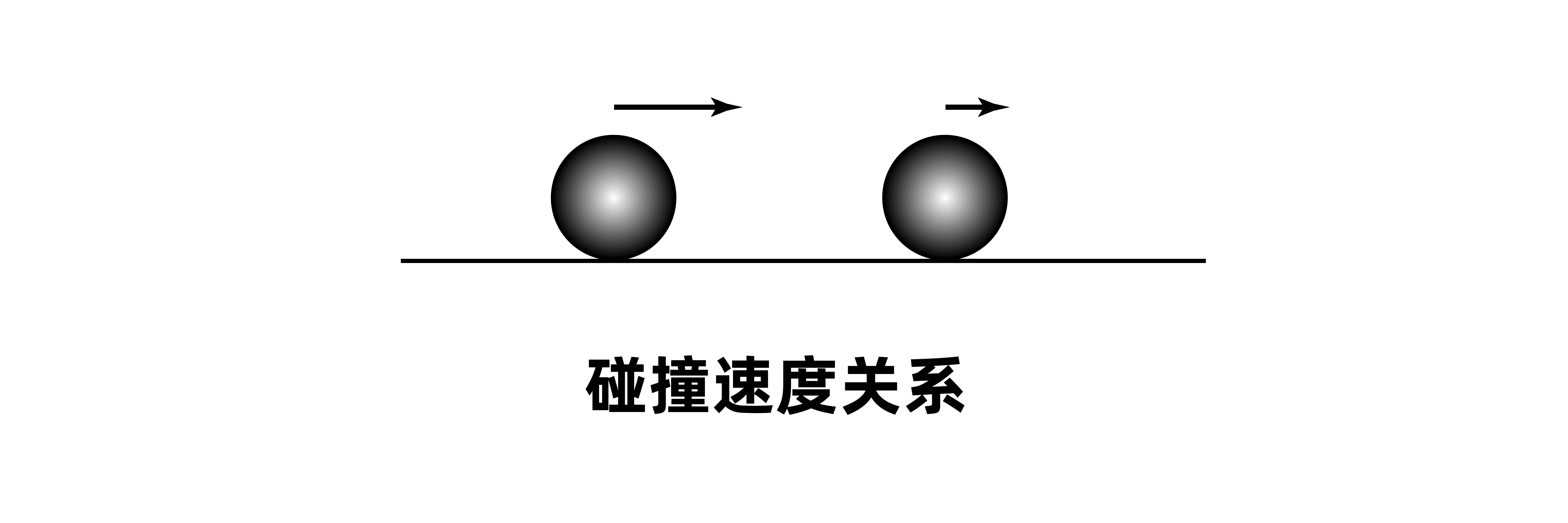 康普顿效应是弹性碰撞吗