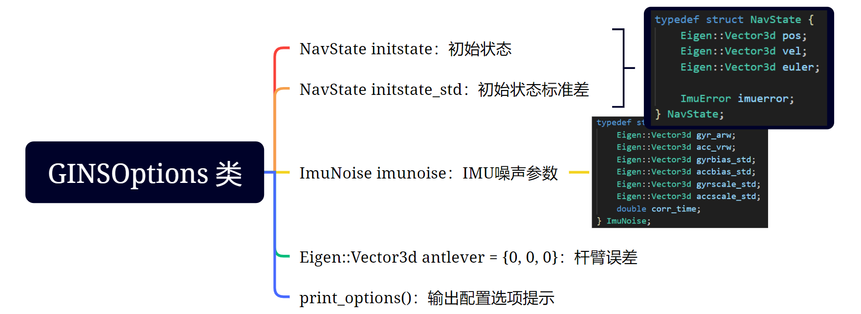 image-20230925183309602