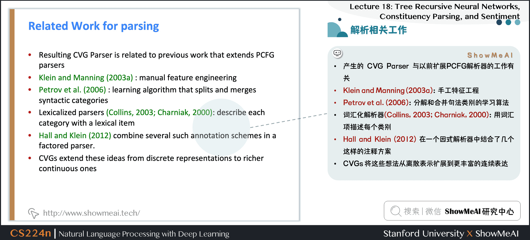 解析相关工作