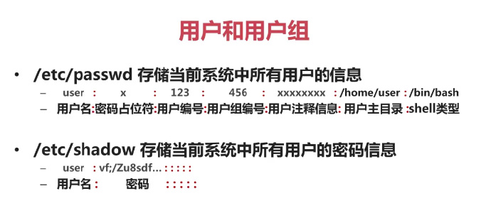 程序员之路:Linux用户和用户组 程序员之路:Linux用户和用户组