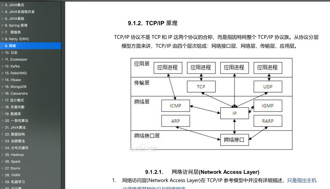 牛逼了！350页Java 核心知识点+面试题整理，超全