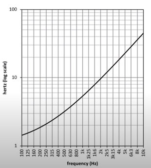 007PJa5qgy1gmdtuzk7ulj308m09lwg9.jpg