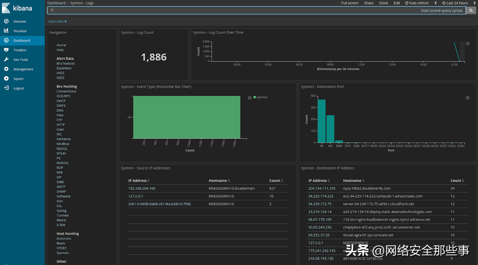 开源网络安全监控平台—SecurityOnion