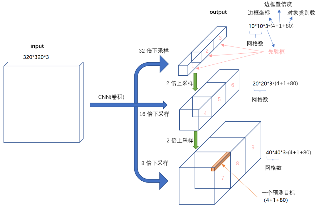 d74bb8cb3ad6d2999bd4fda6ac406364.png