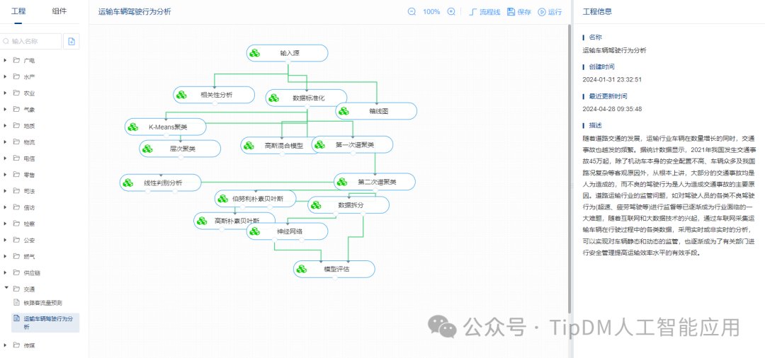 AI应用案例：运输车辆驾驶行为分析模型