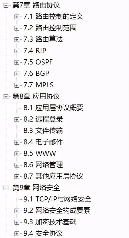 华为18级大牛匠心独运，只用一份图解网络笔记掌握TCP/IP