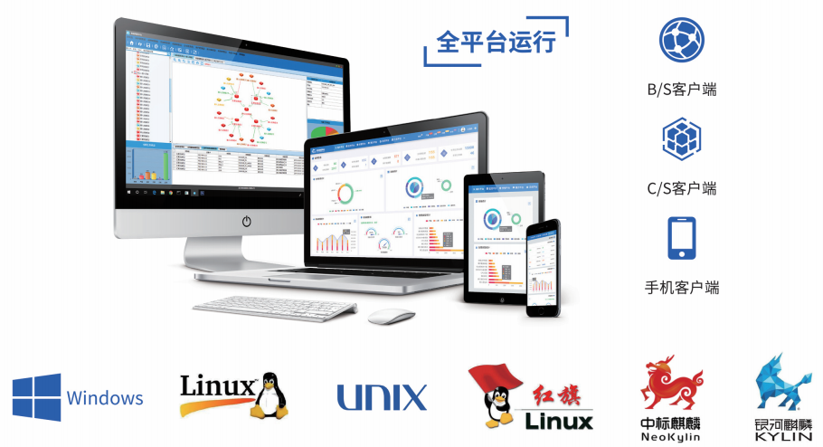 idc机房运维巡检_智和信通赋能国产信创 建设IT智能监控运维体系 - 蔚颖willing...