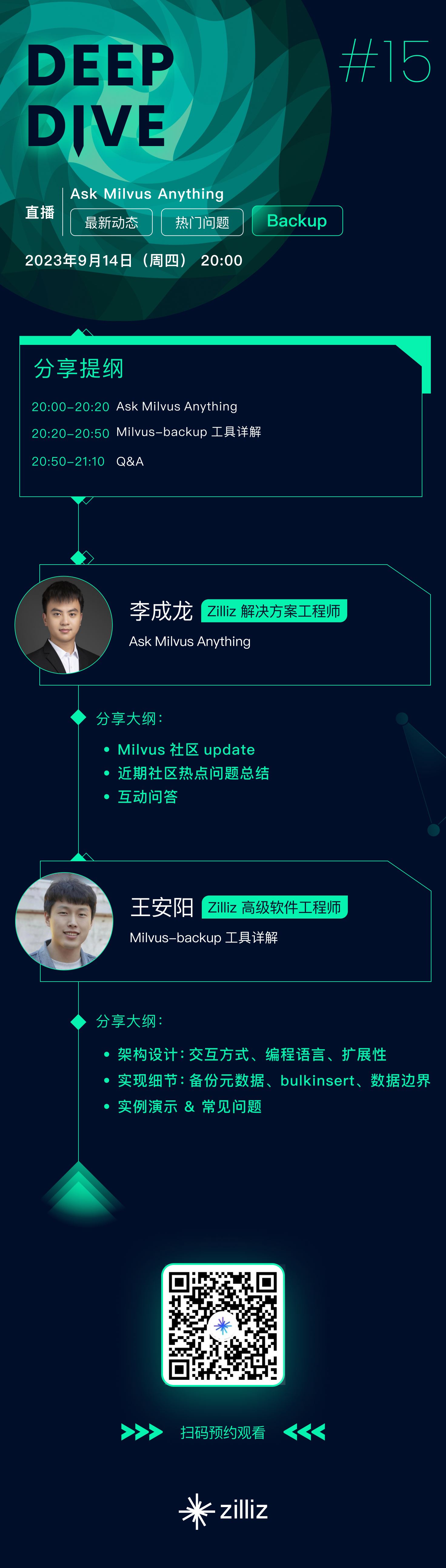 Ask Milvus Anything！聊聊被社区反复@的那些事儿 Ⅰ