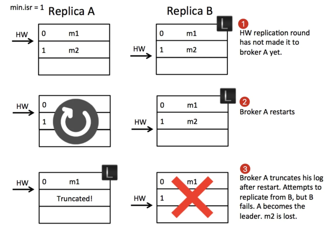 d764eacb0395946a4549bef72bd64e3e.png