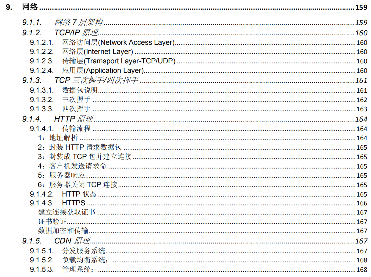 With this pdf, I won offers from major companies such as Meituan, Bytedance, Ali, Xiaomi, etc.