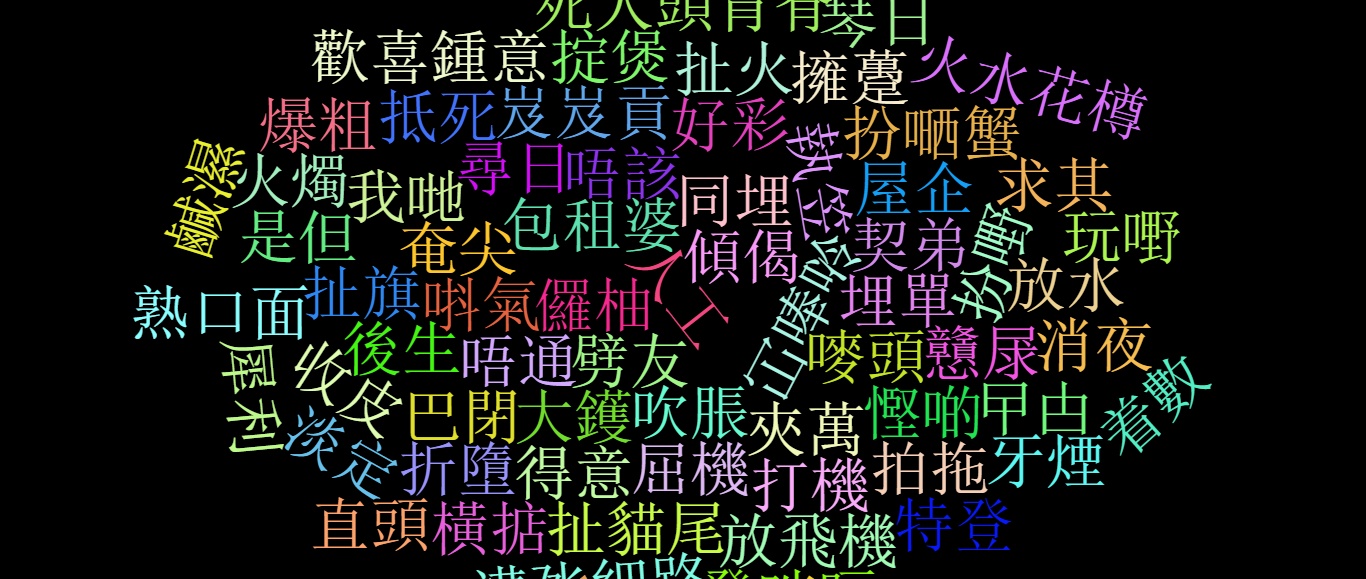 普通话转粤语粤语本字知多少