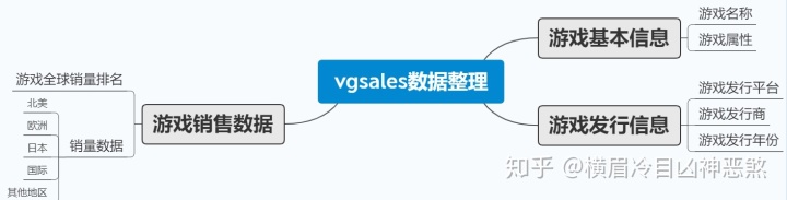 d7683e4d28ad341e4f1249d50aa2e7c0.png