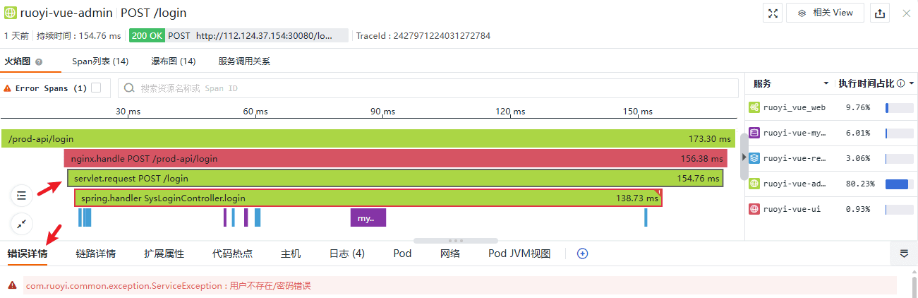 观测云链路追踪分析最佳实践_链路_12