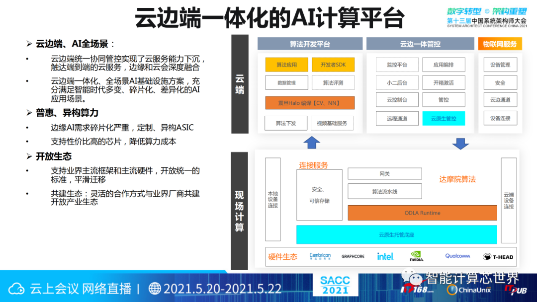 云边端一体化的异构ai计算_架构师技术联盟(hardy)的博客-csdn博客