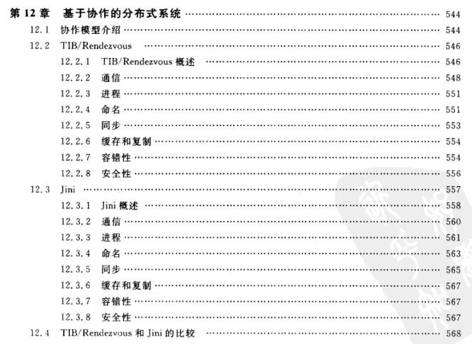 49天含泪苦学这些分布式技术文档,一不小心,吊打了字节跳动面试官