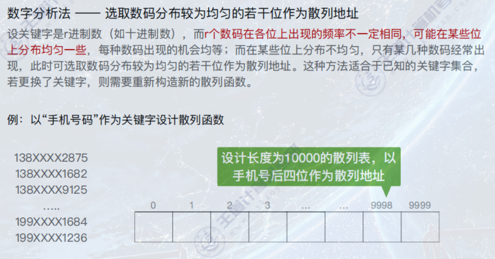 image-20220827160633444