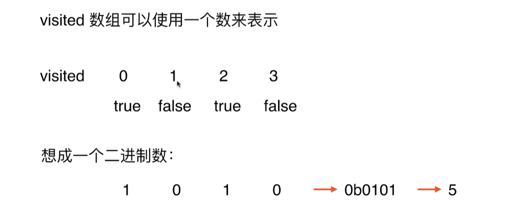 visited数组用一个二进制数表示