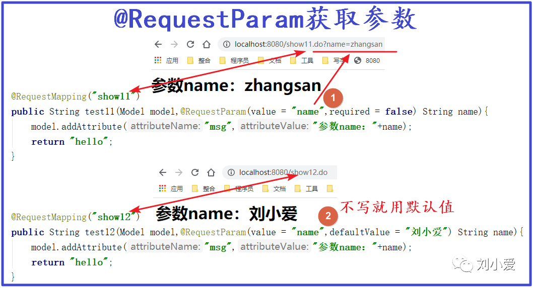 d78afbae761cf2dd687f570f32301a89.png