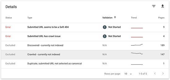 xml sitemap_什么是XML Sitemap？ 如何在WordPress中创建站点地图？