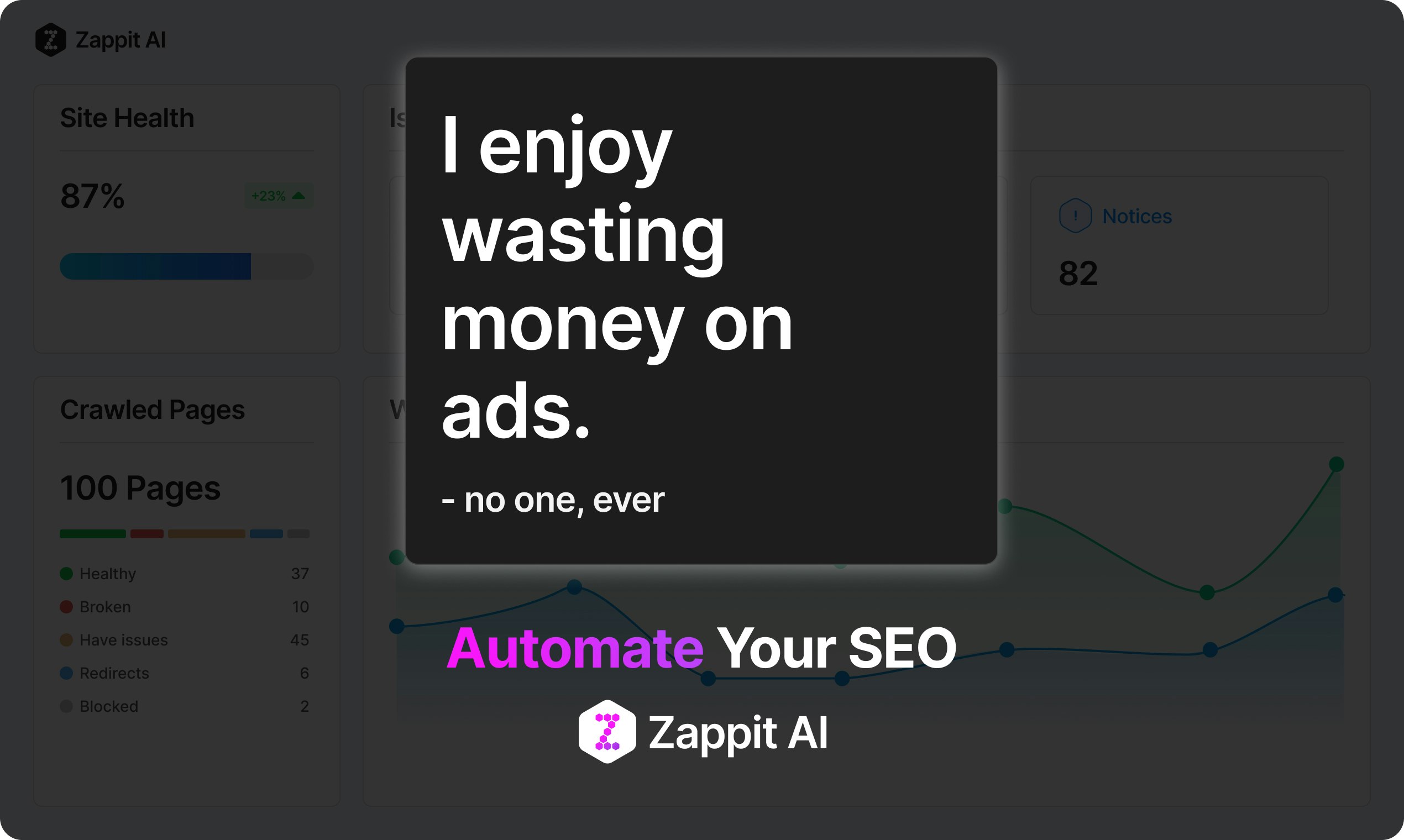 Zappit.ai