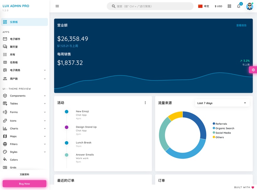 使用 vuetify 的admin案例