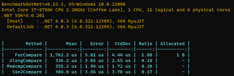 d79d018c0534b68bb194d39eb10f4d30 - .NET如何快速比较两个byte数组是否相等