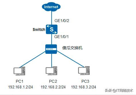 d79d6fabe747d77f9e6ebee4770cd1e3.png