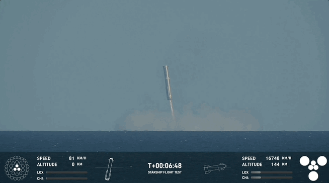 d79f37f451e4c95b8b6980268b8fb81d.gif