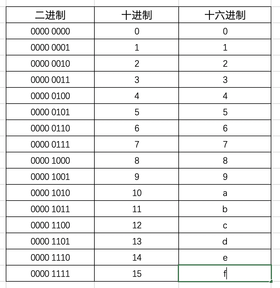 点击查看图片来源