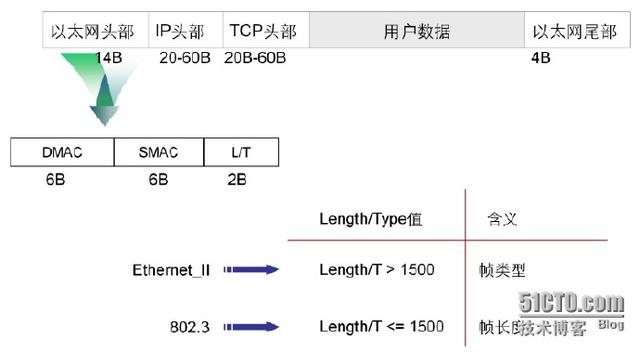 d7afe8cab0faa88bb534252ae2f03815.png