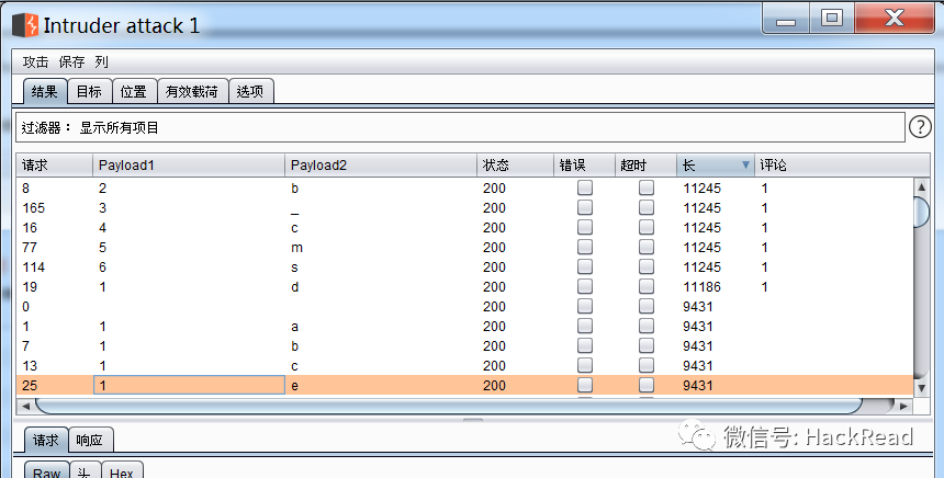 干货！一次伪静态页面的SQL注入！白帽黑客实战 。