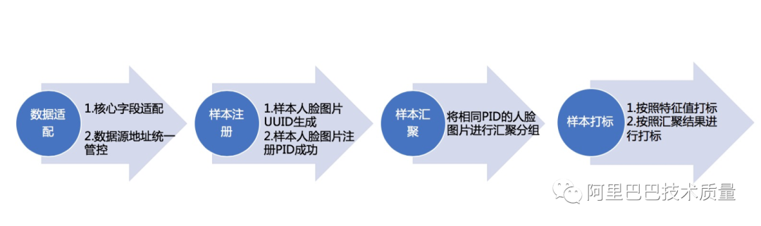 d7b3070439c2ba33cd9012a0c42b188a.png