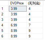 SQL数第四章五章