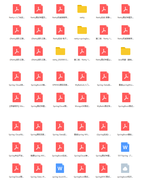 阿里技术官仅分享出半份内部亿级流量并发编程笔记，瞬间爆赞霸榜