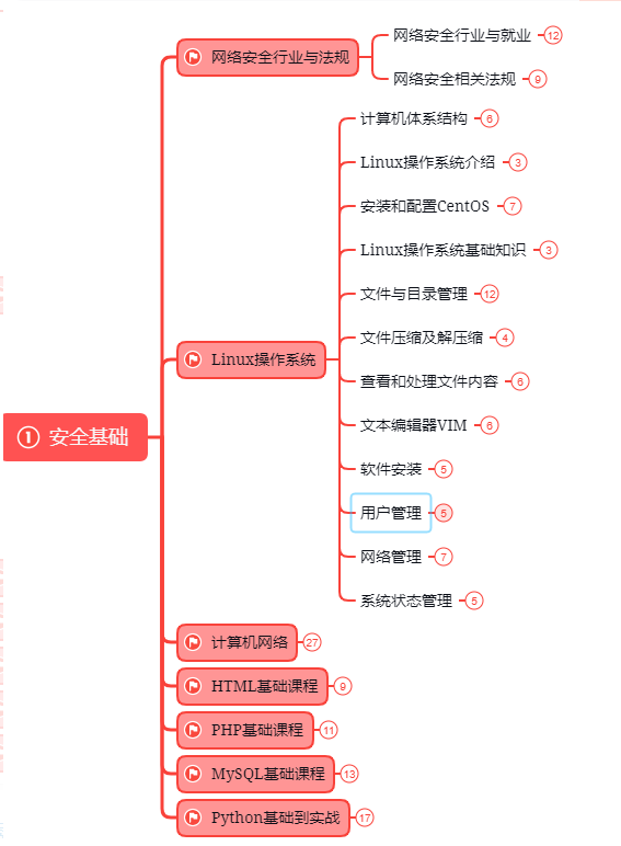 此网站无法提供安全连接的解决方法