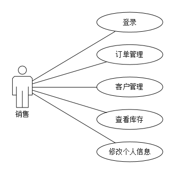 怎么做纯净系统设计 d7d32f1720085493f49a693aff76dbc9.png