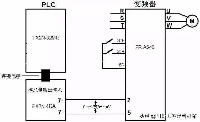 三菱d700接线图图片